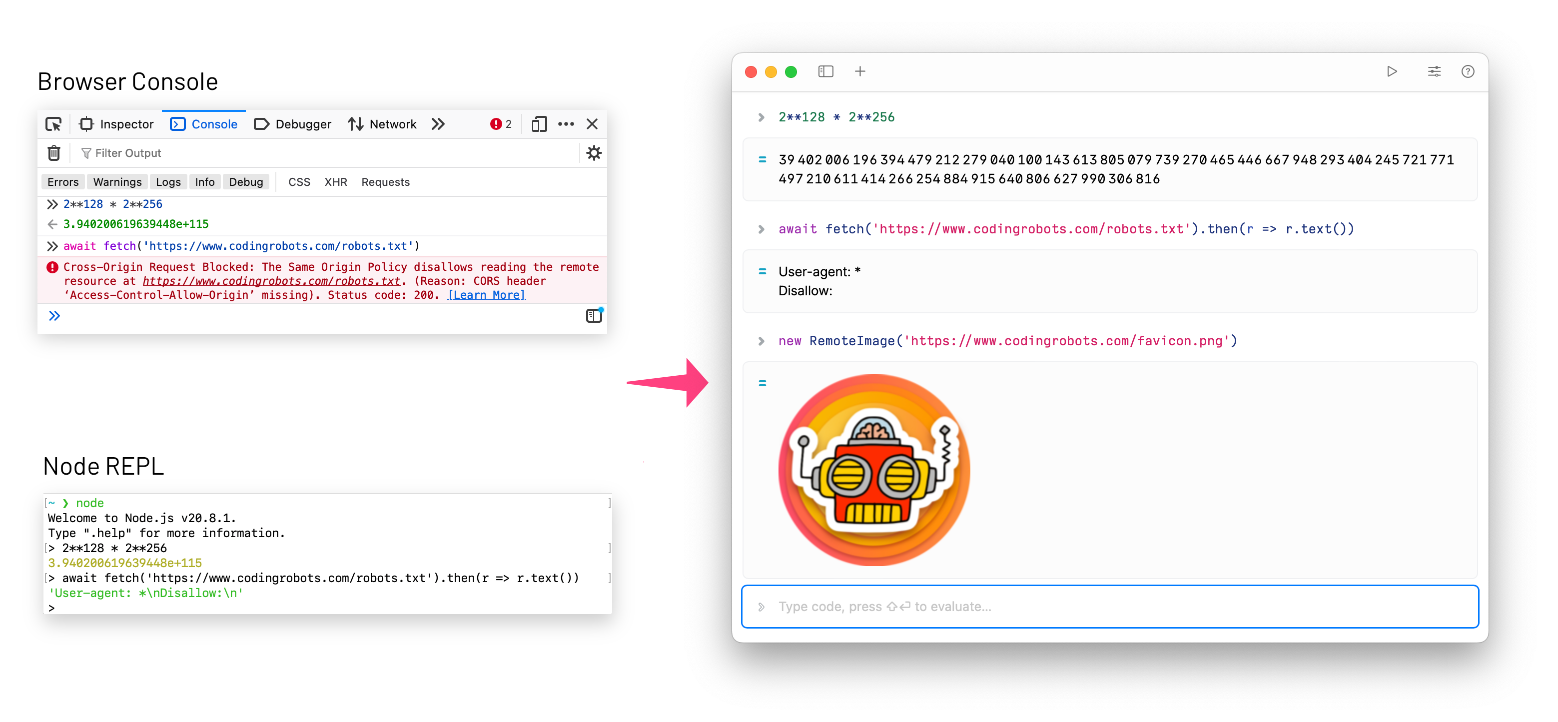Browser console, Node REPL, Calcish